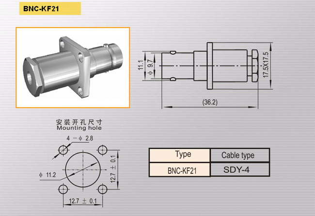 BNC-KF21